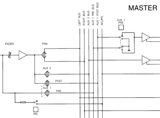 The wiring diagram looks very simple I think I would just need to move the