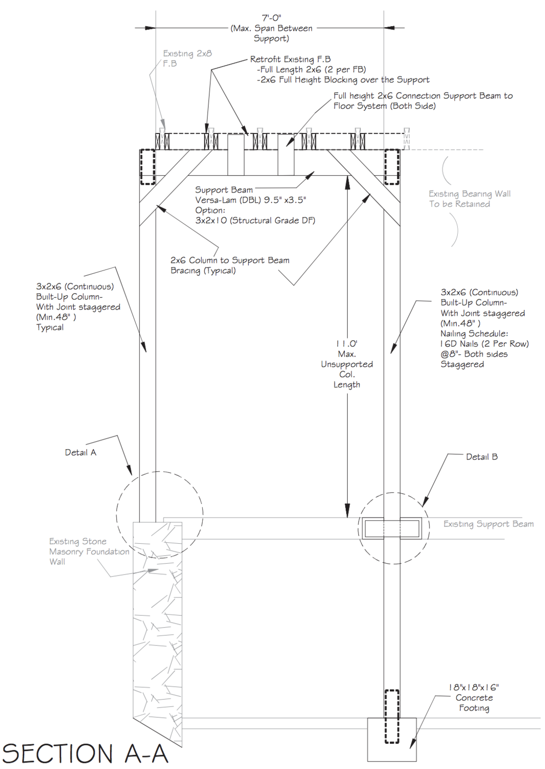 Bathroom Construction Framing