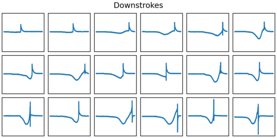 emandoharp-example-down-plucks.png