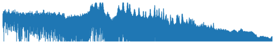 mandolin_comparision_2_dual_low_riff.png