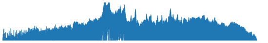 mandolin_comparison_acoustic_chords.png