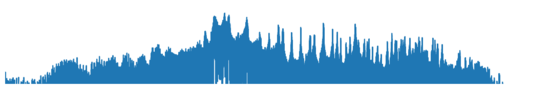 mandolin_comparison_acoustic_delaney.png