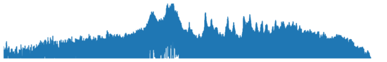 mandolin_comparison_acoustic_high_single