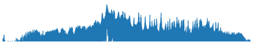 mandolin_comparison_acoustic_tamlin.png