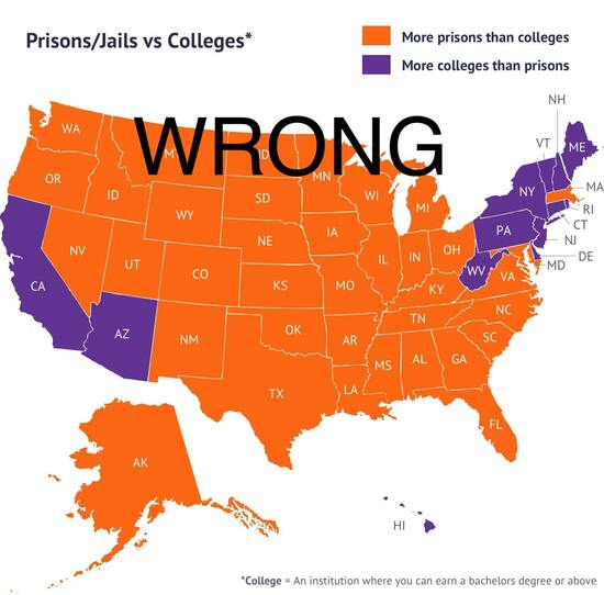 prison-vs-college-wrong.jpg