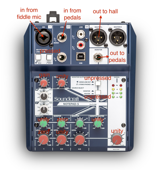 soundcraft-notepad-5-connections.png