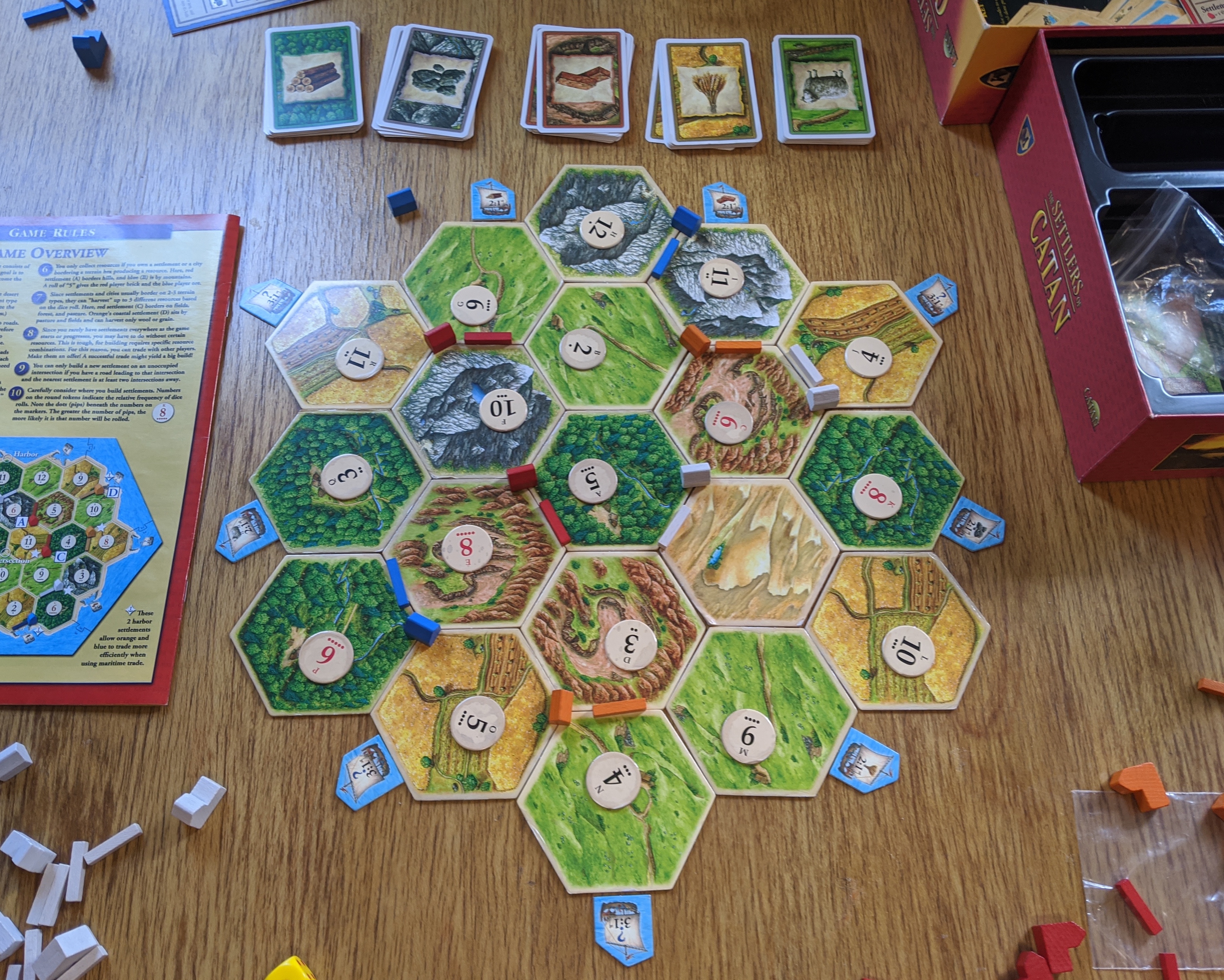 schakelaar spiraal fluctueren Two-player Catan