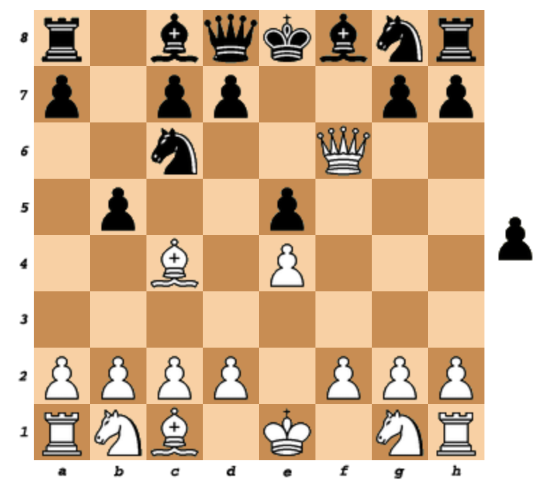 Because of seeing many similar positions on this subreddit, I didn't just  blindly take the queen in this bullet game, but I found the best move  instead. : r/chess
