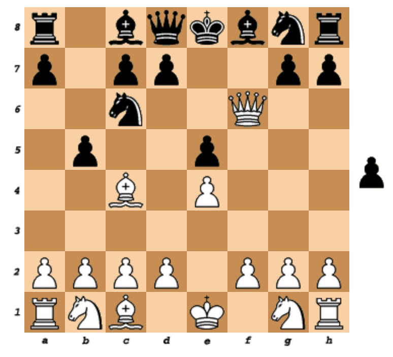 chess - Can a king capture an opposing queen? - Board & Card Games